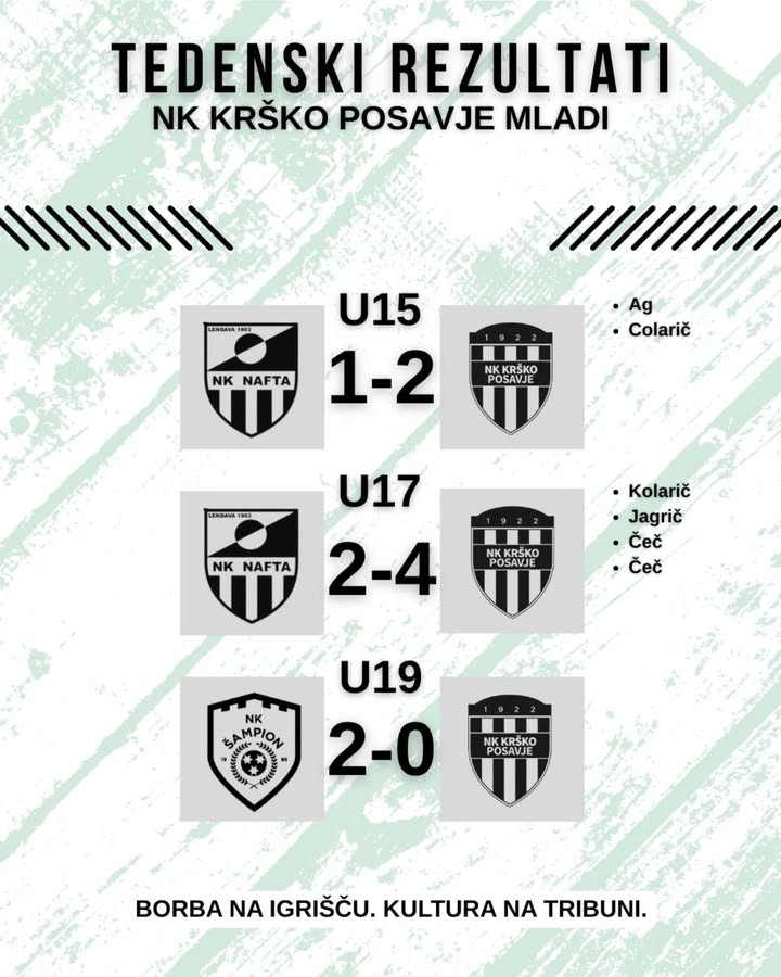 NK Krško Posavje