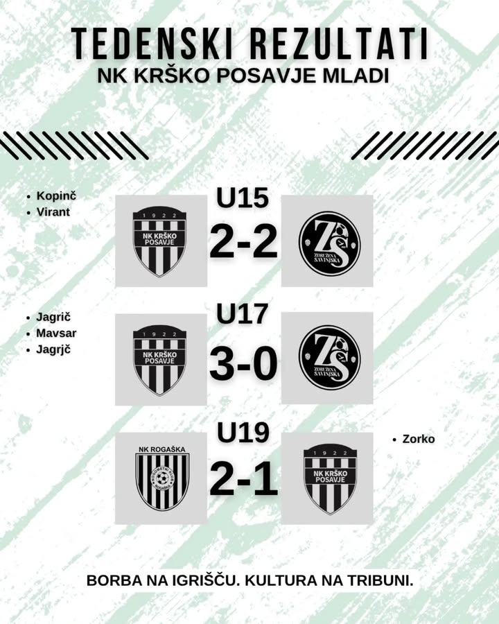 NK Krško Posavje